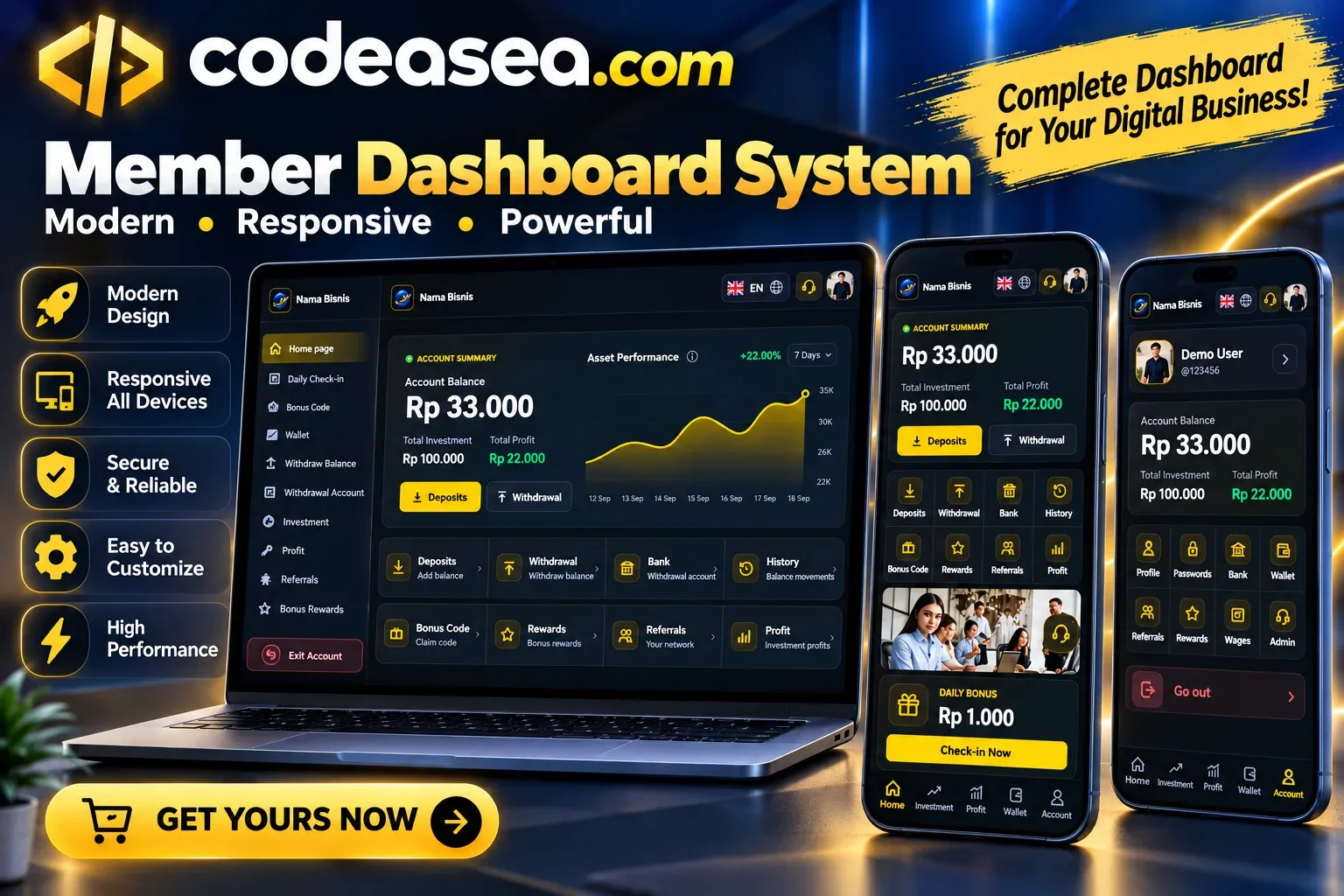 Demosea1 Investment Website